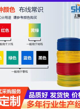 BV单股线国铜芯家装.线1/98615/2.标5/4/6平电方布电线家用家装电