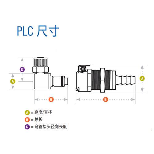 CPC快速接139头生物实验室智无菌系灭菌能流体PLC列接聚头甲醛