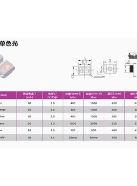 厂家直销led302艳NRE红光单高亮LD灯珠3020红色贴片灯3E020色0红
