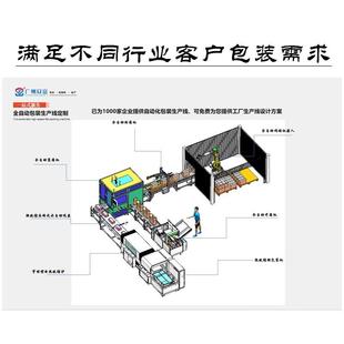 全自动间歇式边封机高封速收303缩机热塑机包POF膜机器设备封口机