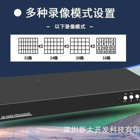 画新面分器32工业监控二ST924十割四视频信号分割器路24路分屏器