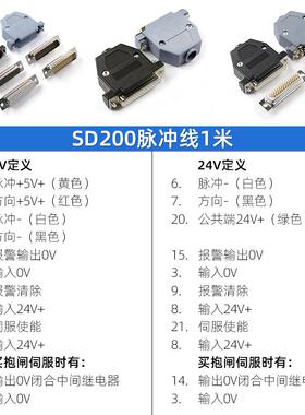 60/8紫色-控0驱/110/10交流伺电机套装动器永磁服控制马达200W400