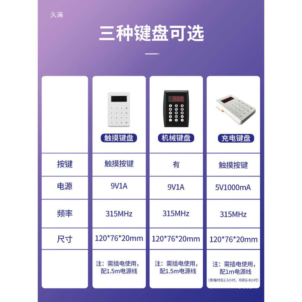 线报叫号器取餐食堂餐厅语音号麻辣烫呼餐饮店排队喊无号机982叫