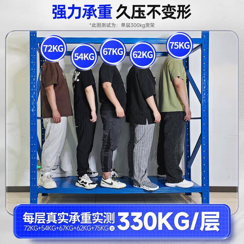 仓储货架多层置物架超市仓加厚重型展架铁储架子重库TBN型示仓货