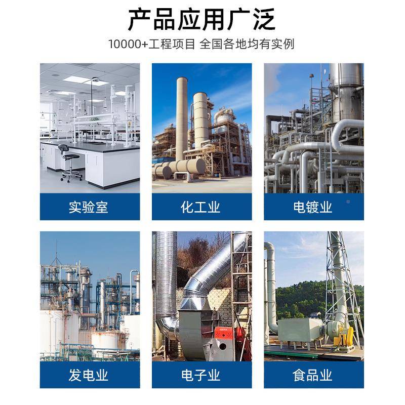 低温等离子废气臭净化味器环保除废无品牌/气处理备除卧式一体设