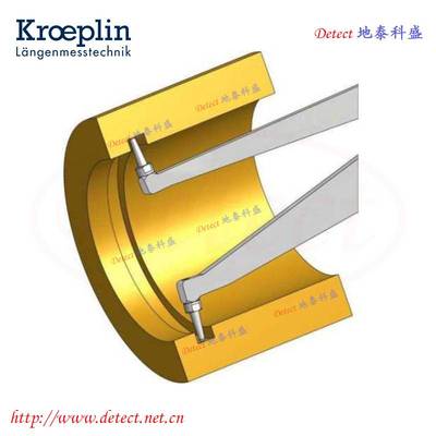 德国KROEPLIN 比较式可换测头内卡规 H2M90 内径规 带表内卡钳