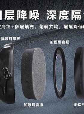 VIAN耳罩H7B颈戴式不夹头隔耳罩学习工作睡全眠噪音防耳罩H7B颈戴