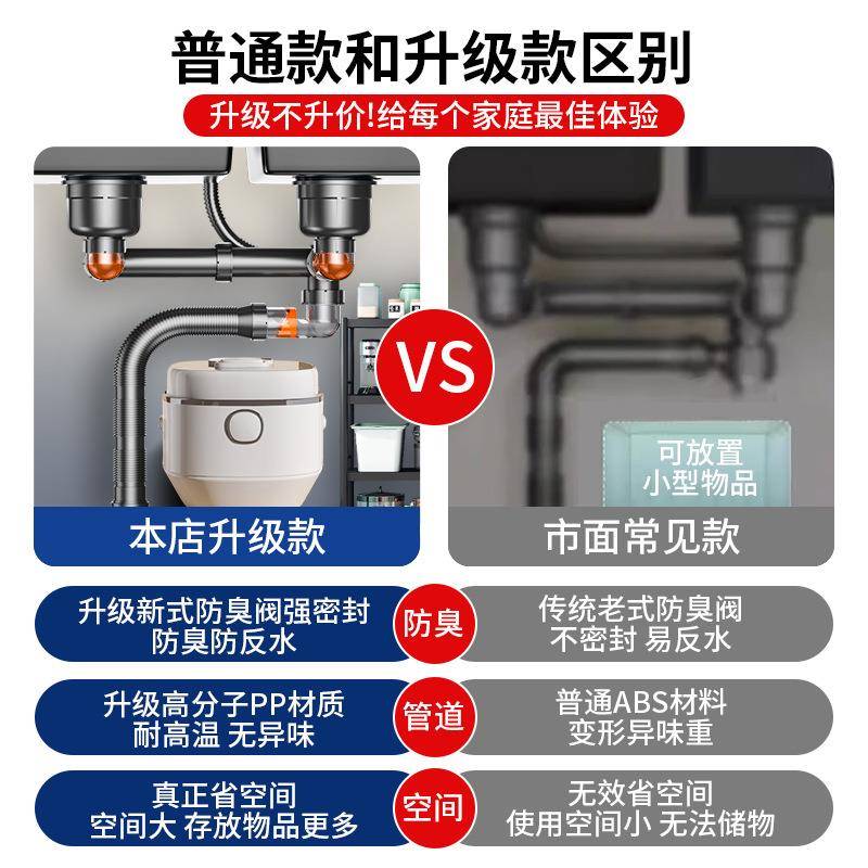 双盆下水管套装菜池厨房下水排水单槽升级管水器槽超防15997臭洗