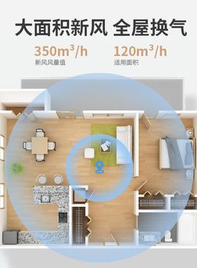 单向净现流静音新风机厂家货空气ORX循环抽油烟化扇管道送风机器