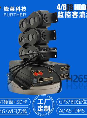 锋体莱180P公交客流M监控一机HDD车载监控115主机0ADAS+DS