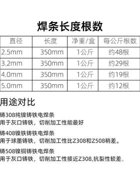 海上米克飞机牌铸308Z308纯镍Z308铸铁焊斯2.5生条铁焊条3.2铸铁焊条