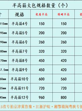 纸快IAN递邮政电商打包箱机发货箱纸箱搬家用纸盒盒子子飞盒2箱0