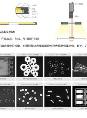 开型背光源J-RD3-3JL-BRD3-50孔X350W弹B簧正反铆钉定位表面缺陷