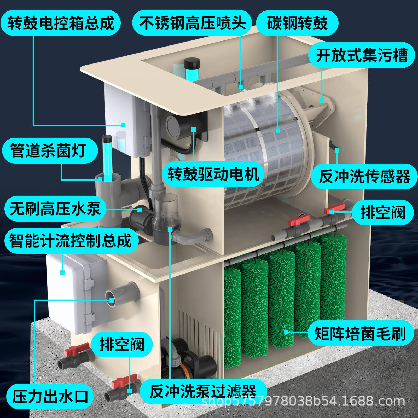 鱼池过滤器转鼓生化微滤机一体机水产锦鲤养殖场水循环免清洗系统