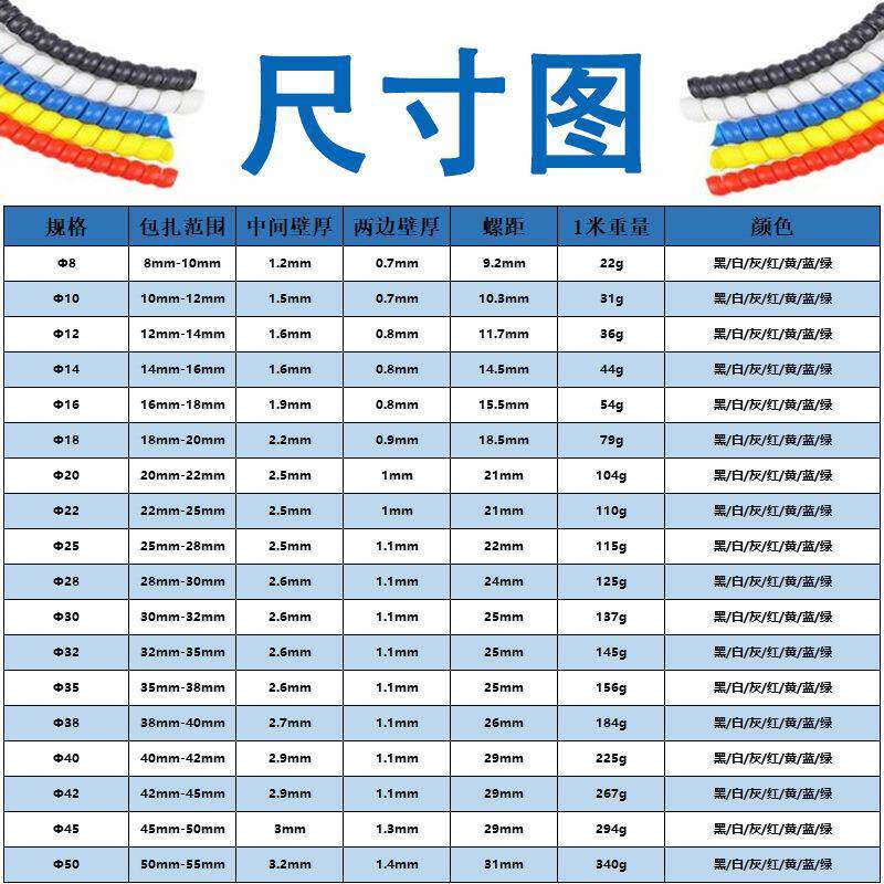 旋缠保套绕管PP油管护套洗车机电线保护管耐磨管束线QDY螺收纳包