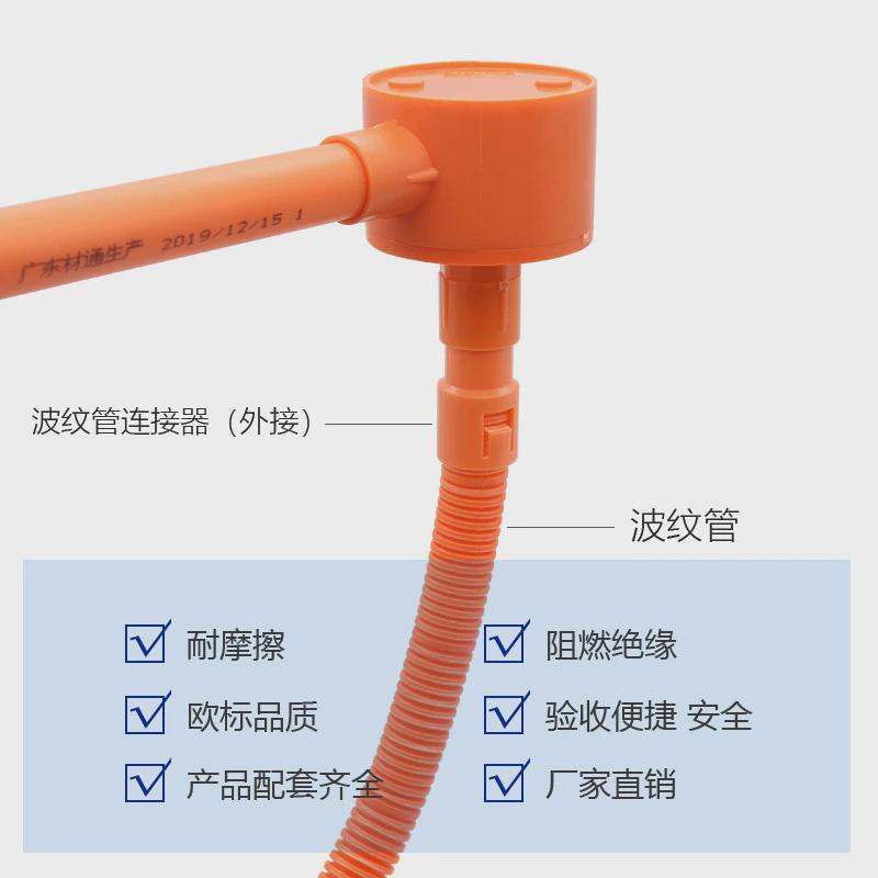 材通pvc管家用软管3分16mm塑料穿线管4分20mm波纹管电工电线套管
