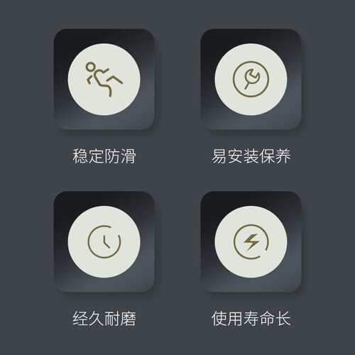 3M 220无色舒适型安全防滑贴-48英寸X60英尺安全警示磨砂防滑胶带