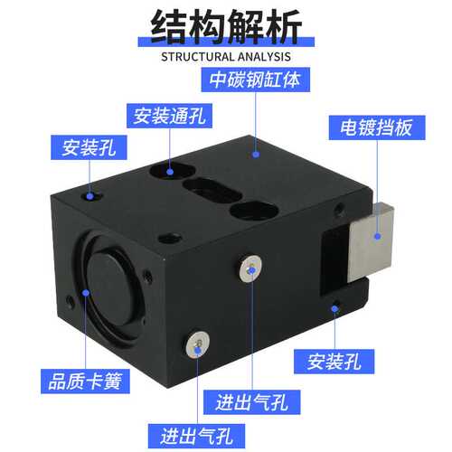 流水线ZDQ阻挡气缸HZQ气动ZDQC32-10工装ZTDC-20板限位挡停器美德