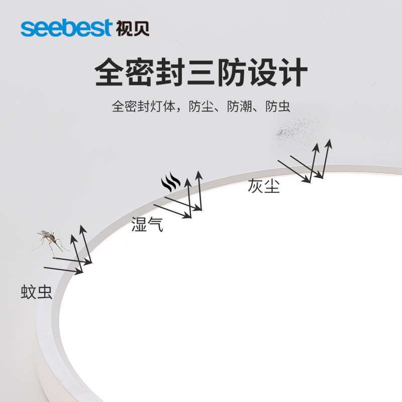 视贝LED吸顶灯卧室书房阳台大灯现代简约大气圆形吸顶灯白玉园50W