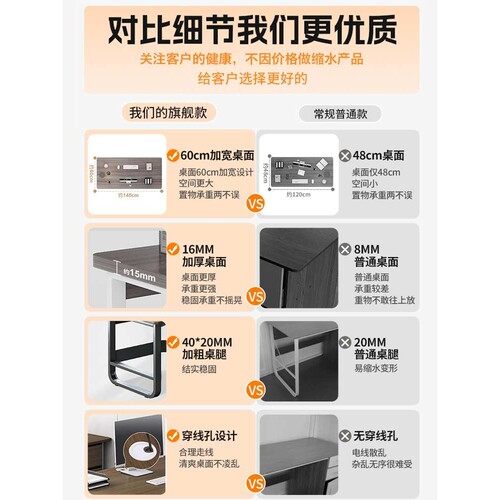 办公桌员工位简约现代办公室桌职员桌椅组合单人工位简易电脑桌子