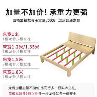 实木床SZW1.5米木双人单床经松济型代简约1.8米出租房简易人床架