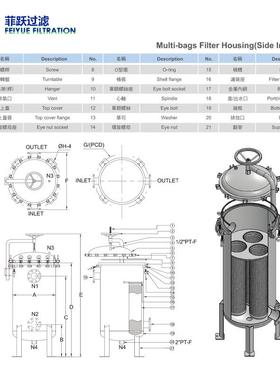 菲跃袋式精过滤器高过HLBG015精度密电材料正极负极磷锂酸铁锂多
