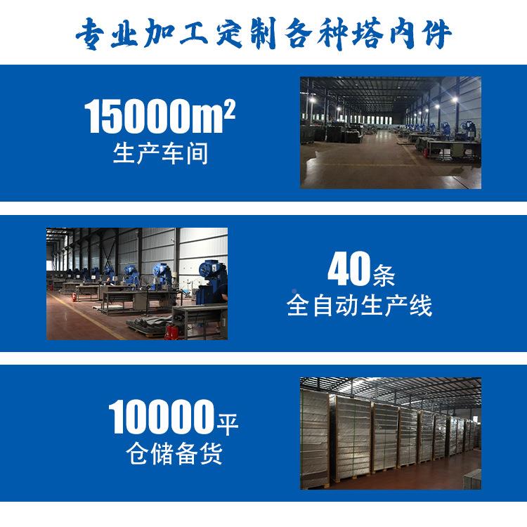 孔板波纹填料1235Y250丝X化工塔填料30416不锈钢金规属网整RSW填