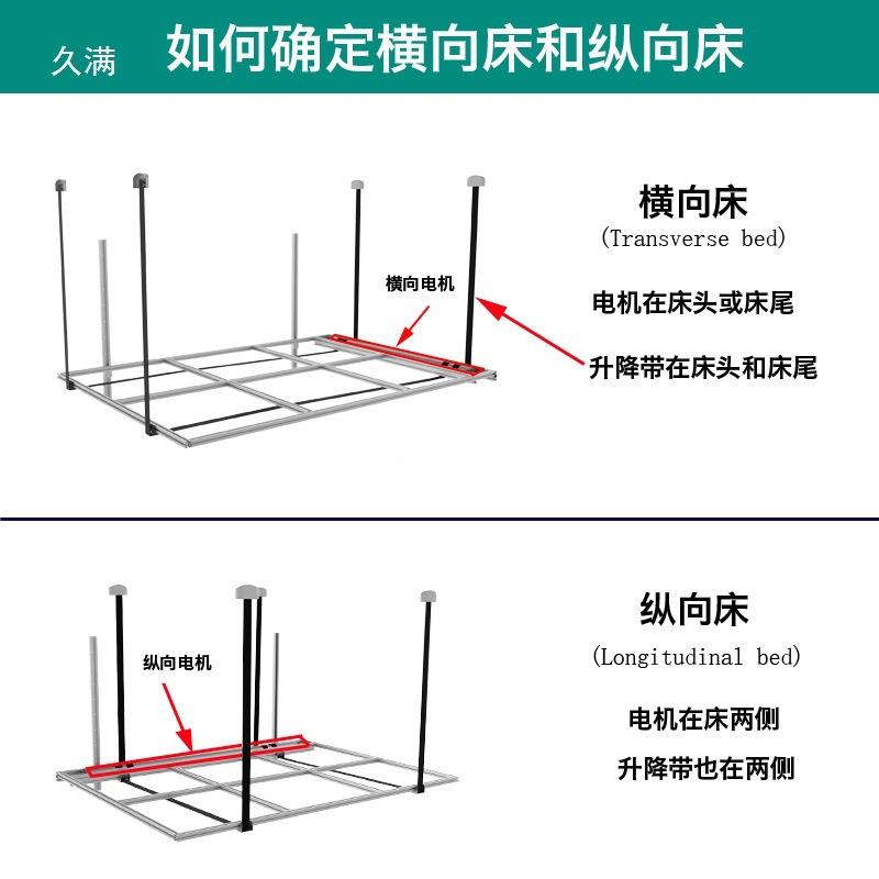 1V吊床升降升降2升降床24床220VV电动电动床顺房车配件升降房车改