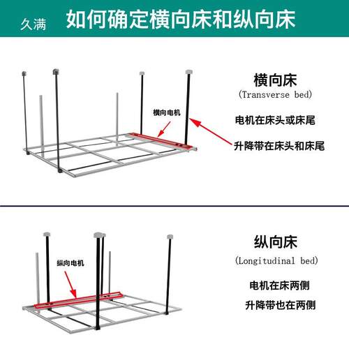 1V吊床升降升降2升降床24床220VV电动电动床顺房车配件升降房车改