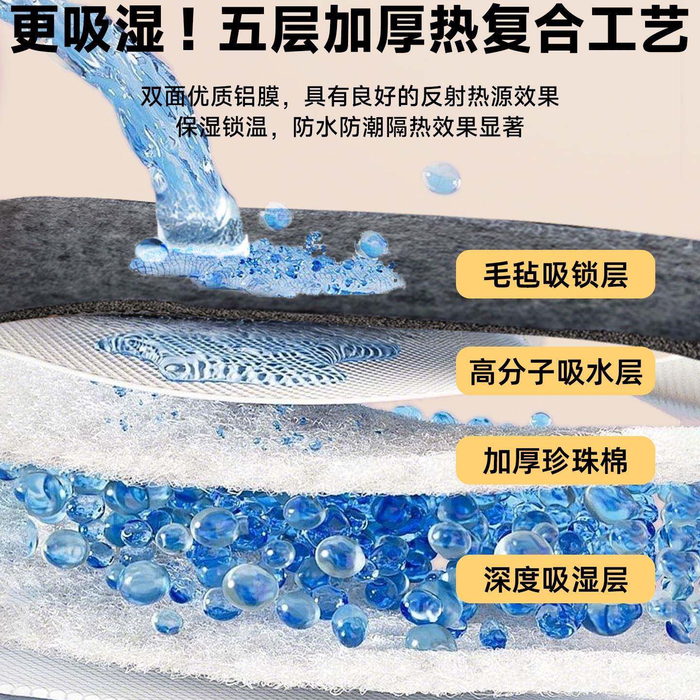 学床生潮宿舍防潮垫隔垫霉防防螨榻榻米寝室隔湿毛毡垫10001470子