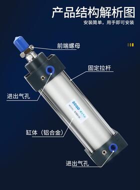 气缸SCJ/SC36335X25X0XX40X50X6075S3X80SX100SX150SX200X30