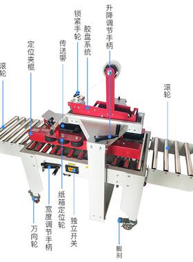 FJ-4030全自动封箱机纸商箱X胶封口机快递包裹00000060打带包机纸