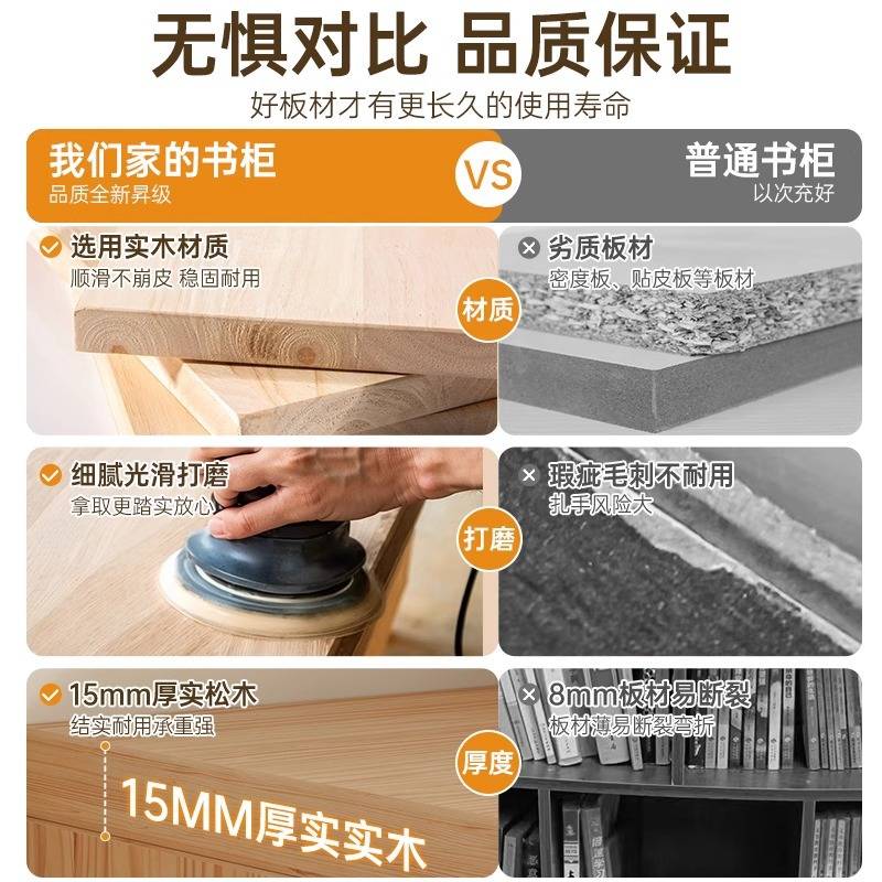 实木床头书柜储物柜床边置物柜一体落地卧室带门靠墙防尘收纳柜子