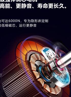 电动升隐形床叠正侧翻CYV隐藏折床上下翻降墨菲壁床柜五金配件一