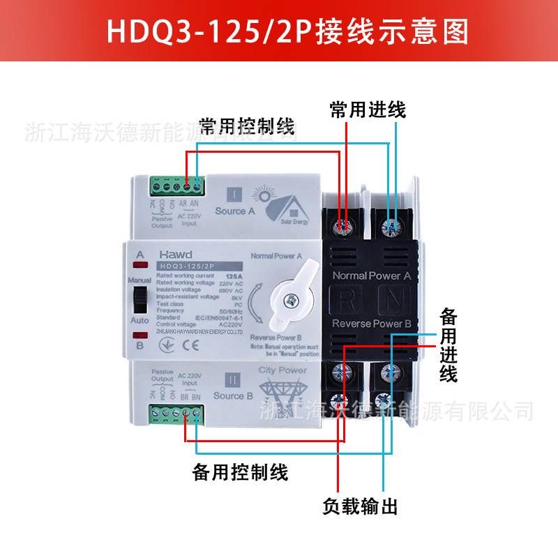 双电源自动转换开关2p125A4p380v毫秒级切换器不断电家用型光伏款