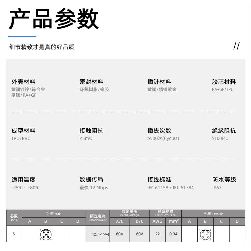 正成PROFIB协议M1UGVL2防水连接器5芯B编码转DB9空以太网屏蔽航S