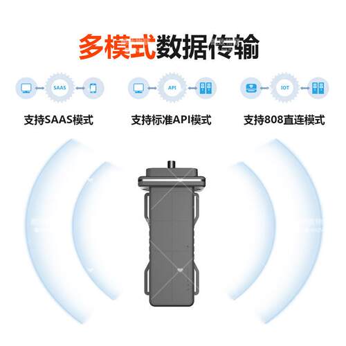 船载4G单北斗防水定位端SZP内河终船海渔船船舶北斗卫货星追踪近