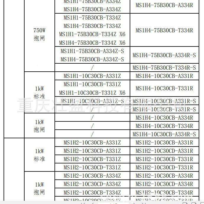 INOVANCEMS1H4-40B30CB-A331R川MS汇1H-无品牌/R40B430CB-A334-S