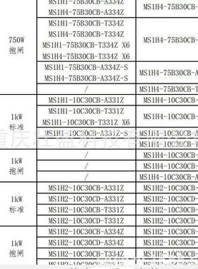 INOVANCEMS1H4-40B30CB-A331R川MS汇1H-无品牌/R40B430CB-A334-S