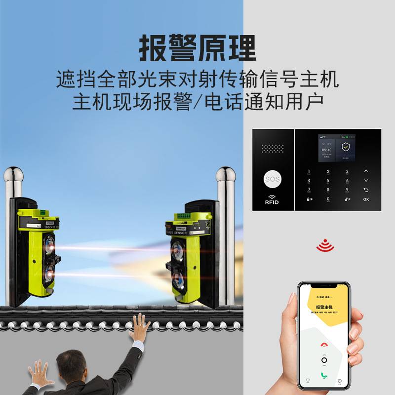 新款2光束红外对射探测防盗器报警器升级版3灯全周密封圈