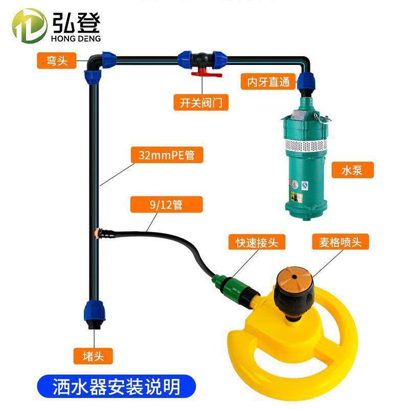 铁皮屋降淋温旋转喷建筑水洒水器大面积厂房系统浇BPK水顶喷喷头