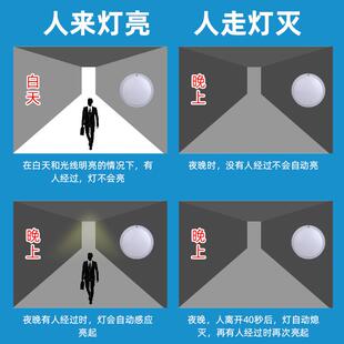 厂家NWUPI体R吸灯走动作人顶感应吸顶灯廊5W人体感应LED吸顶灯