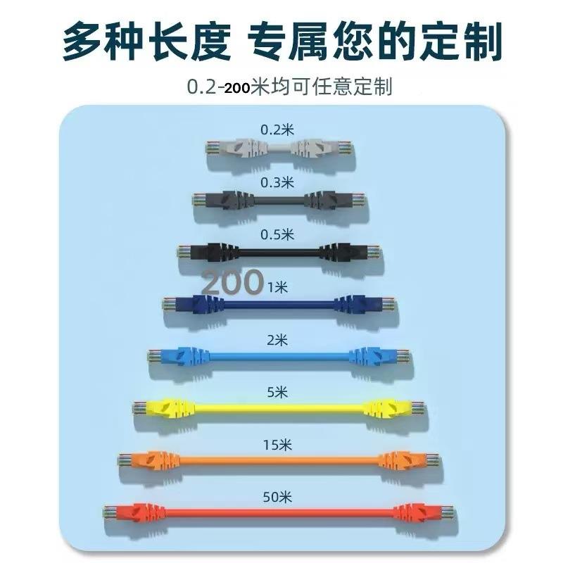 【万晶兆网络网线家用兆六类千高速路由器宽带带水】头电竞网YRJ