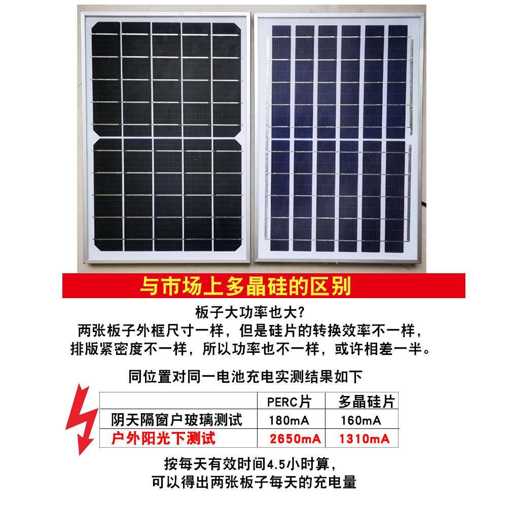 太阳能灯户外园景观庭院草坪LED感应体灯投光灯花一无品牌/灯化壁