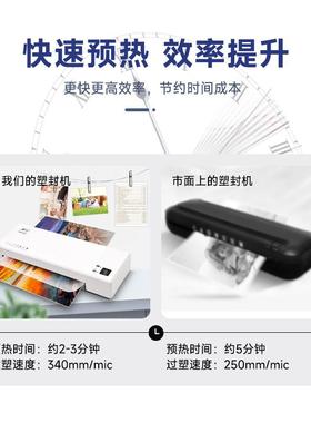 SLSL26626照片塑封机6全动自小型5覆膜机相片过胶机家用A4/A过塑