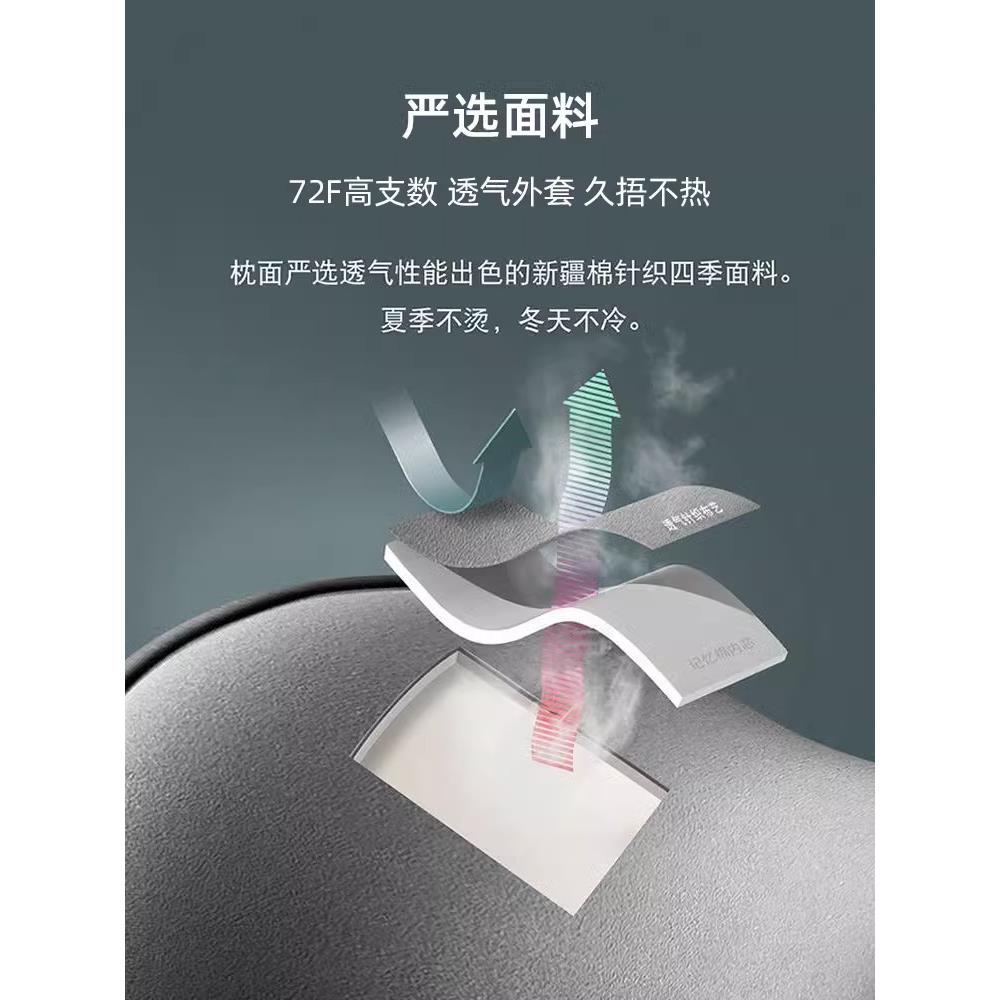 汽头枕颈颈枕车用30161航空级部护靠枕车载车内车座椅夏季驾驶头
