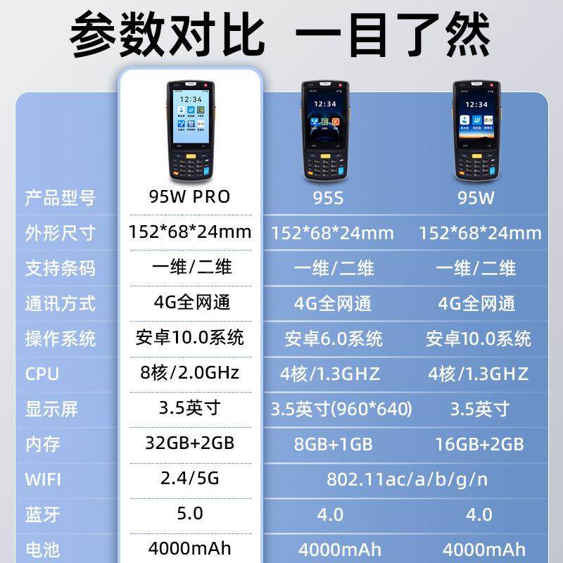 I持Data95WPRO旺K3S手终端安无品牌/PDA卓店通盘点机一二维数据采