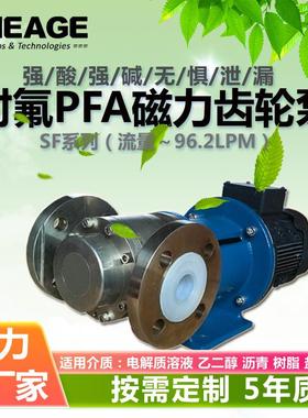 耐高低温高低黏度PFA氟内衬防腐化工泵SHEAGE SF603-CM磁力齿轮泵