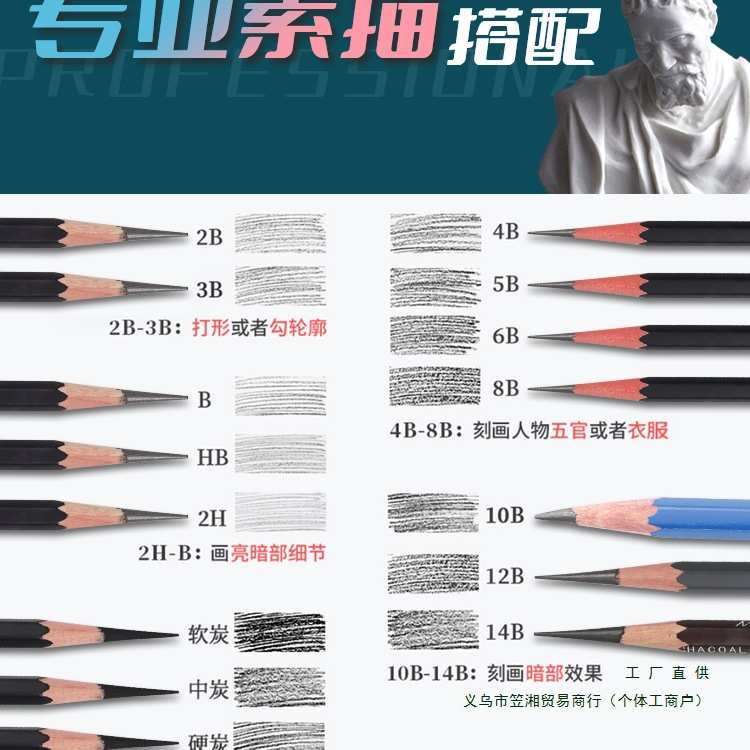 牌素描工具套装全套 专业素描铅笔炭笔美术生学生初学者入门基础