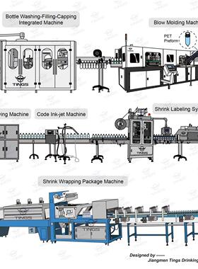 Full automatic mineral water production line water bottling